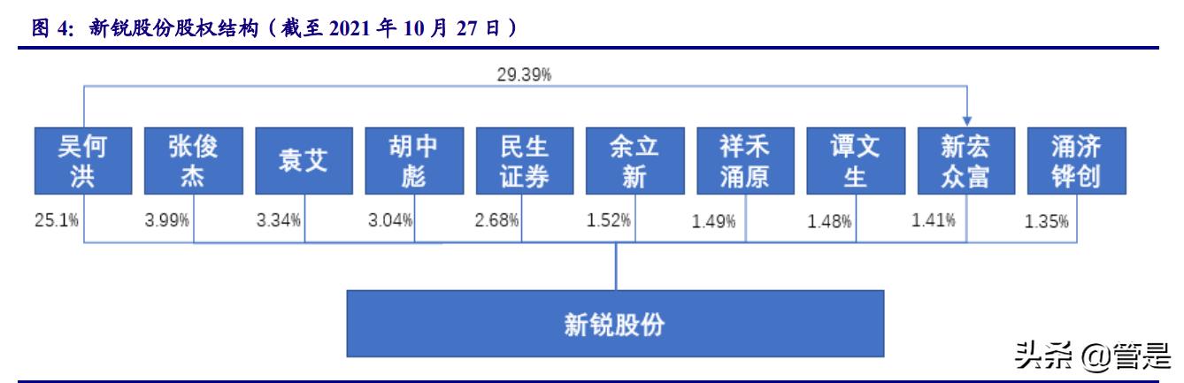 第1326页