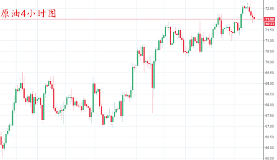今日原油操作最新分析与策略指南