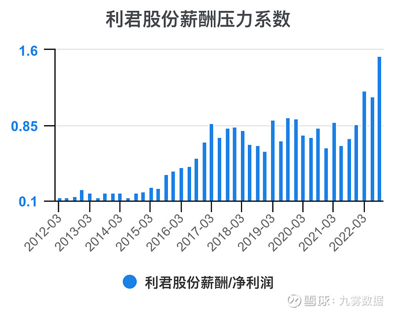 利君股份最新消息全方位解读