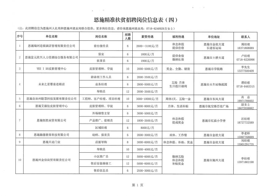 恩施最新招聘信息揭示当地经济与社会发展的蓬勃动态