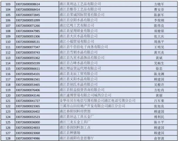 浦江镇招聘网最新招聘信息全面解析