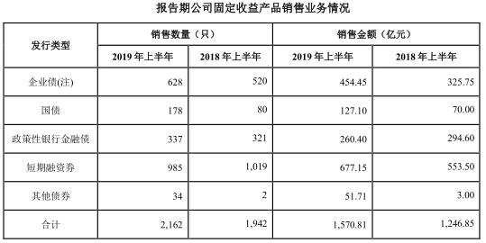 最新创业股票，投资机遇与挑挑战并存