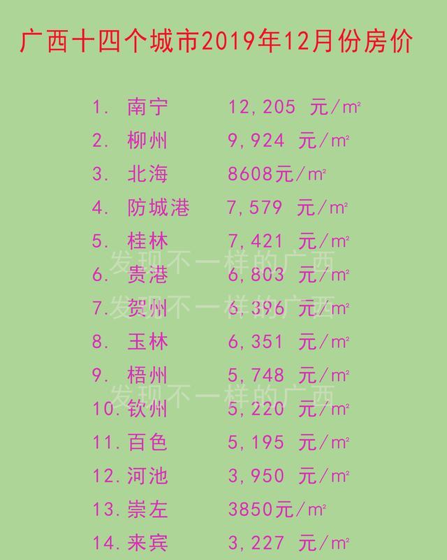 田东最新房价概况，市场走势深度解读与购房指南