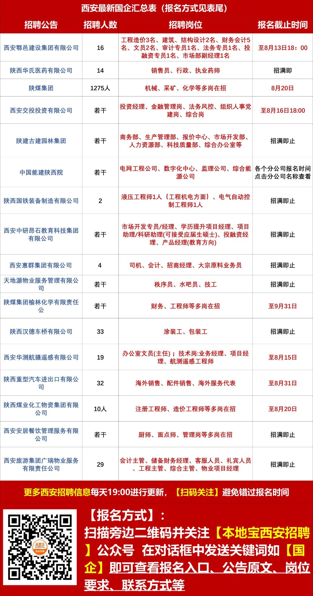 芮城最新招工信息，就业机会与前景深度探讨