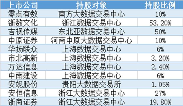 股票代码600846最新消息详解