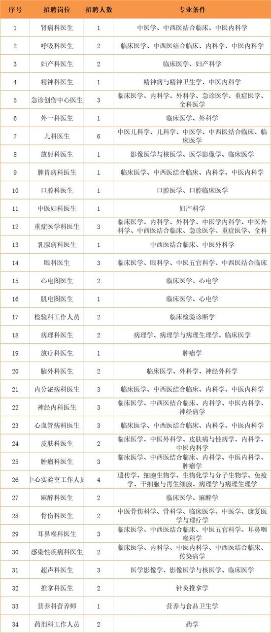 杭州丁桥地区招聘最新动态与行业趋势深度解析