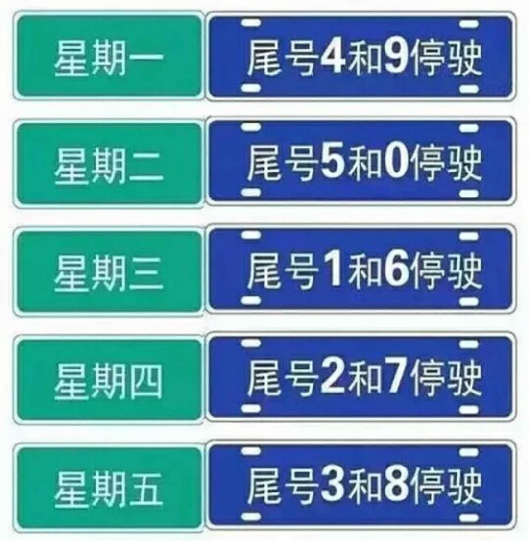 内丘县最新限号措施解读，影响分析、实施原因和应对策略