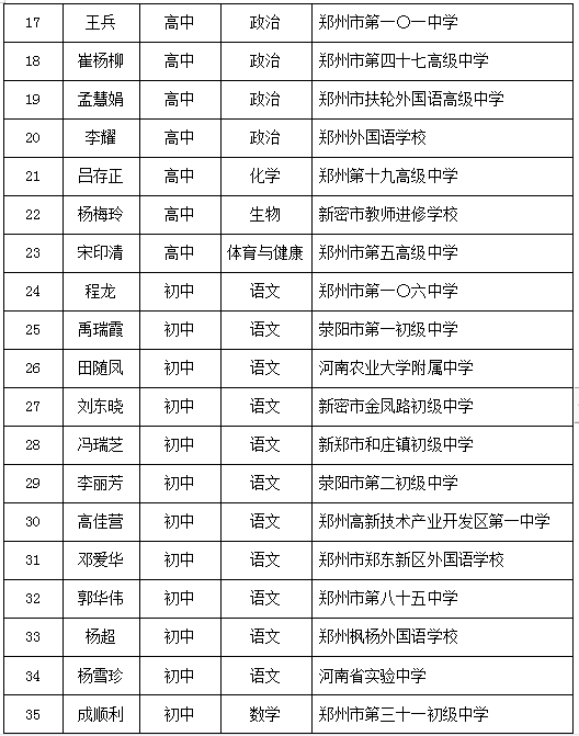 邓州市教育局最新公告发布，重要进展及实施情况全面报告