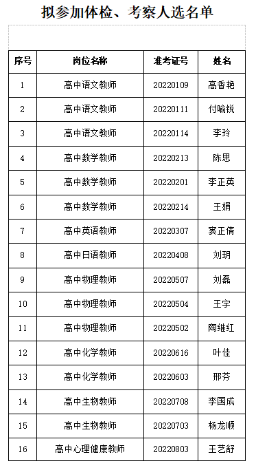 金寨在线最新招聘信息及其影响分析概览