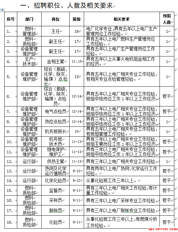 西宁最新电工招聘信息，电力领域职业机遇大探索