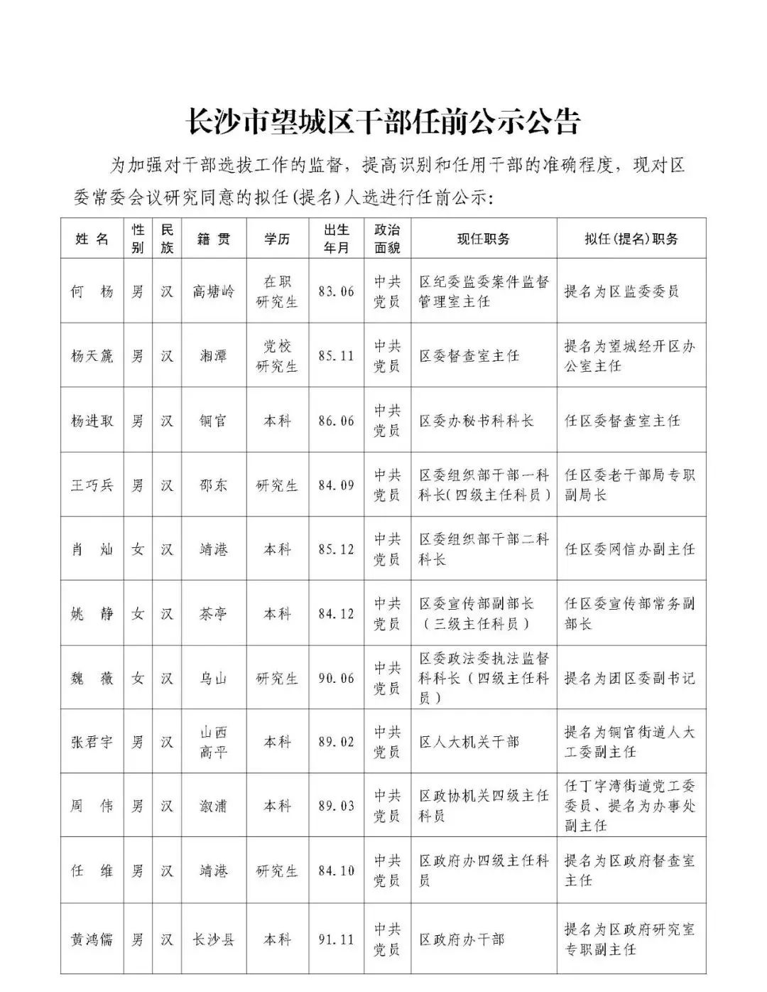 望城干部调整深化变革，共筑美好未来新篇章