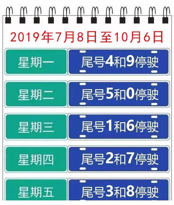 内丘县最新限号措施，实施细节、影响与未来展望