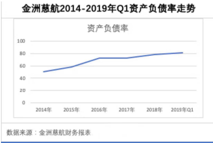 丰汇租赁的最新动态、行业趋势及未来展望